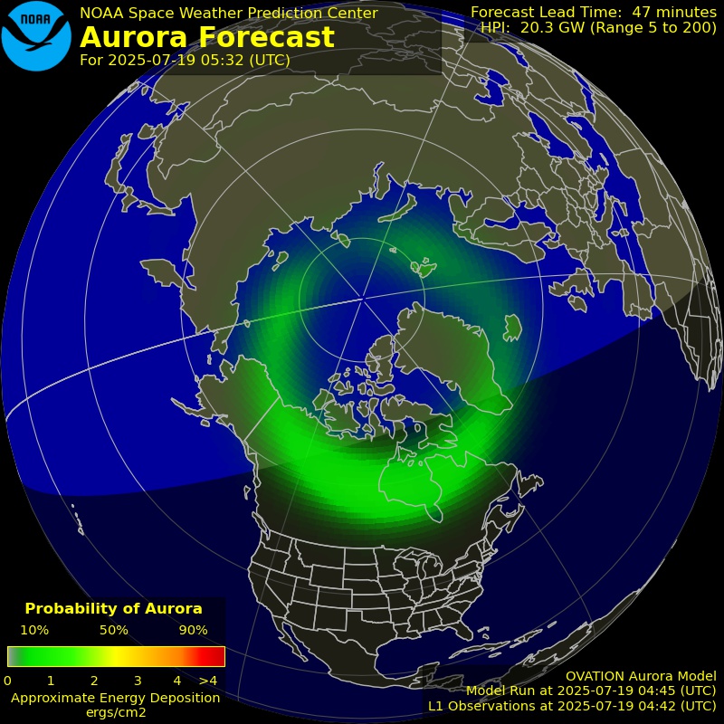 Northern Lights Activity Meter